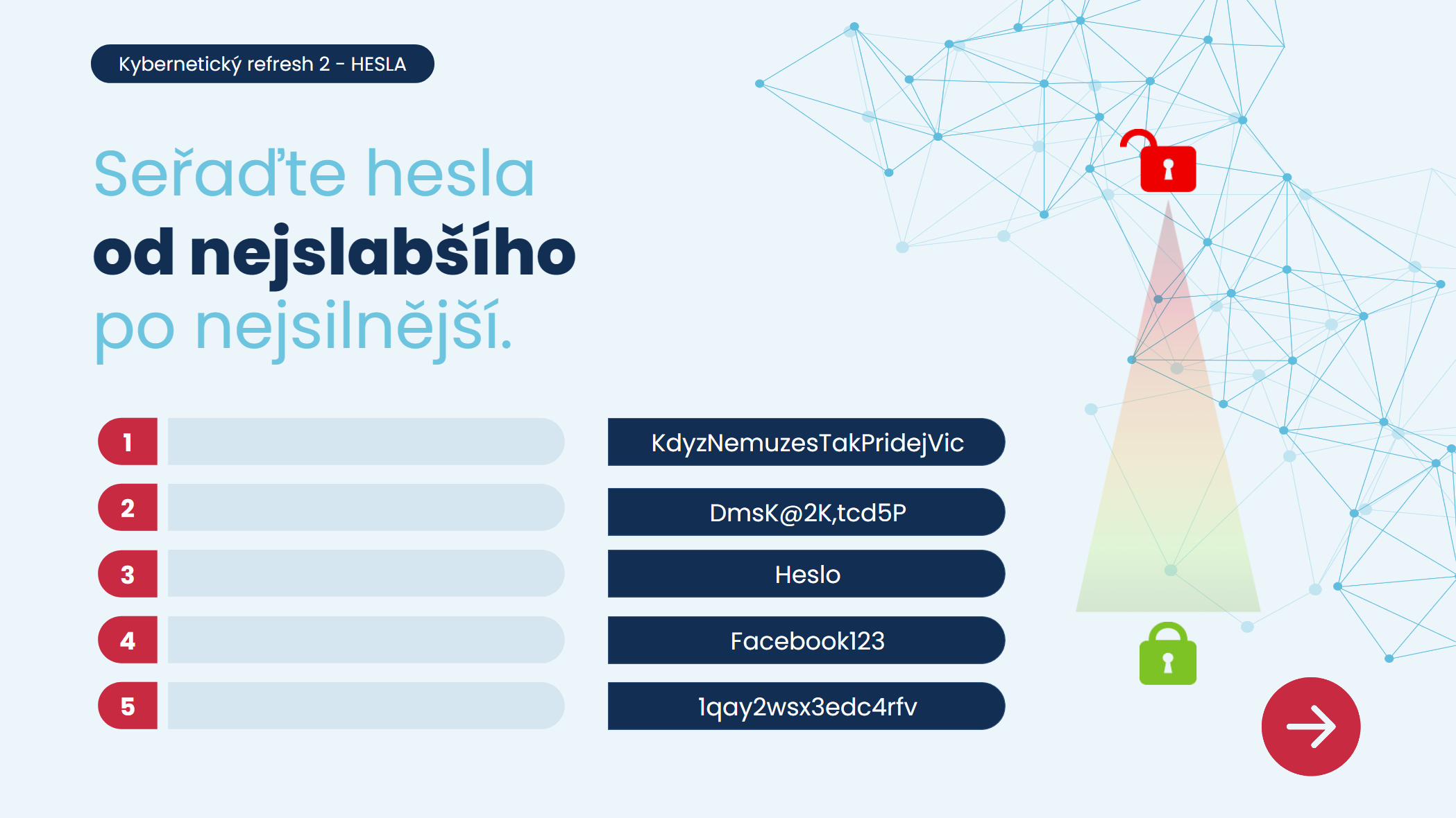  Kybernetický refresh 2 - Hesla screenshot 
